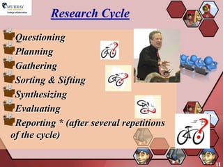 Research Cycle
 Questioning
 Planning
 Gathering
 Sorting & Sifting
 Synthesizing
 Evaluating
 Reporting * (after several repetitions
of the cycle)

                                          11
 