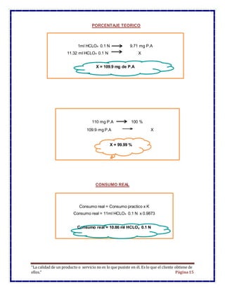 “La calidad de un producto o servicio no es lo que pusiste en él. Es lo que el cliente obtiene de
ellos.” Página15
PORCENTAJE TEORICO
CONSUMO REAL
Consumo real = Consumo practico x K
Consumo real = 11ml HCLO4 0.1 N x 0.9873
Consumo real = 10.86 ml HCLO4 0.1 N
3
1ml HCLO4 0.1 N 9.71 mg P.A
11.32 ml HCLO4 0.1 N X
X = 109.9 mg de P.A
110 mg P.A 100 %
109.9 mg P.A X
X = 99.99 %
 