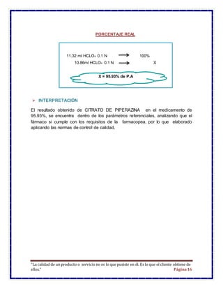 “La calidad de un producto o servicio no es lo que pusiste en él. Es lo que el cliente obtiene de
ellos.” Página16
PORCENTAJE REAL
 INTERPRETACIÓN
El resultado obtenido de CITRATO DE PIPERAZINA en el medicamento de
95.93%, se encuentra dentro de los parámetros referenciales, analizando que el
fármaco si cumple con los requisitos de la farmacopea, por lo que elaborado
aplicando las normas de control de calidad.
11.32 ml HCLO4 0.1 N 100%
10.86ml HCLO4 0.1 N X
X = 95.93% de P.A
 