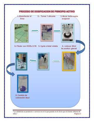 “La calidad de un producto o servicio no es lo que pusiste en él. Es lo que el cliente obtiene de
ellos.” Página3
1.-Desinfectar el 2.- Tomar 1 alícuota 3.-llevar baño maría
Área evaporar
6.-Titular con HClO4 0.1N 5.-1gota cristal violeta 4.- colocar 40ml
Ac.acetico glacial
8. Cambio de
coloración Azul
 