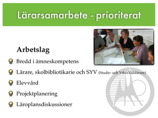 Lärarsamarbete - prioriterat


Arbetslag
Bredd i ämneskompetens
Lärare, skolbibliotikarie och SYV (Studie- och YrkesValslärare)
Elevvård
Projektplanering
Läroplansdiskussioner
 