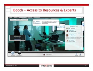 © InfoNeedle Inc. 2013
Booth – Access to Resources & Experts
12
 