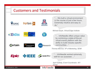 © InfoNeedle Inc. 2013
Customers and Testimonials
16
April Galletly, Event Coordinator, 451
Group
“… InfoNeedle worked extremely
well for our purposes …”
Thomas Morrow, VP of Marketing, SEMI
“… InfoNeedle offers unique value
by combining a state-of-the-art
virtual events platform with the
ability to build industry specific
communities…”
Michael Doyle, Virtual Edge Institute
“… We built a virtual environment
in the course of just a few hours.
Extremely intuitive and easy to
do.”
 
