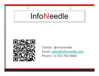 Twitter: @infoneedle
Email: sales@infoneedle.com
Phone: +1 415 763-8660
17
 