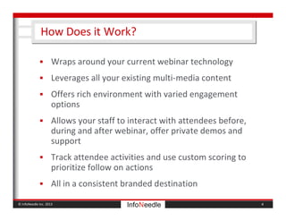 © InfoNeedle Inc. 2013
How Does it Work?
Wraps around your current webinar technology
Leverages all your existing multi-media content
Offers rich environment with varied engagement
options
Allows your staff to interact with attendees before,
during and after webinar, offer private demos and
support
Track attendee activities and use custom scoring to
prioritize follow on actions
All in a consistent branded destination
4
 