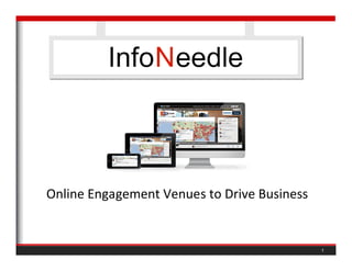 Online Engagement Venues to Drive Business
1
 