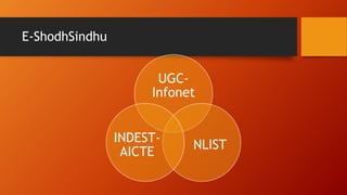 E-ShodhSindhu
UGC-
Infonet
NLIST
INDEST-
AICTE
 