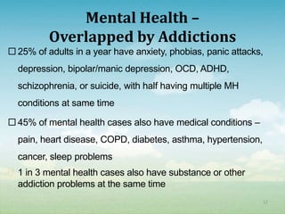 Mental Health –
          Overlapped by Addictions
 25% of adults in a year have anxiety, phobias, panic attacks,
  depression, bipolar/manic depression, OCD, ADHD,
  schizophrenia, or suicide, with half having multiple MH
  conditions at same time

 45% of mental health cases also have medical conditions –
  pain, heart disease, COPD, diabetes, asthma, hypertension,
  cancer, sleep problems
  1 in 3 mental health cases also have substance or other
  addiction problems at the same time
                                                               12
 