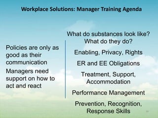 Workplace Solutions: Manager Training Agenda



                       What do substances look like?
                            What do they do?
Policies are only as
good as their            Enabling, Privacy, Rights
communication             ER and EE Obligations
Managers need
                           Treatment, Support,
support on how to
                             Accommodation
act and react
                        Performance Management
                         Prevention, Recognition,
                             Response Skills         39
 
