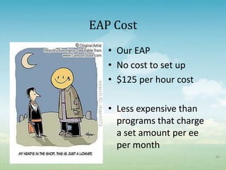 EAP Cost
   • Our EAP
   • No cost to set up
   • $125 per hour cost

   • Less expensive than
     programs that charge
     a set amount per ee
     per month
                            56
 