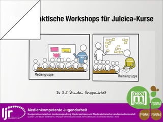 Medienpraktische Workshops für Juleica-Kurse
   media




                                          2x 2,5 Stunden Gruppenarbeit


           Medienkompetente Jugendarbeit
           Kooperation zwischen Landesjugendring Niedersachsen und Niedersächsische Landesmedienanstalt         media    media
                                                                                                                 scout   projekt
           Quellen: JIM-Studie 2008/09/10, ARD/ZDF Onlinestudie 5/2009, BITKOM-Studie »Connected Worlds« 2010
 