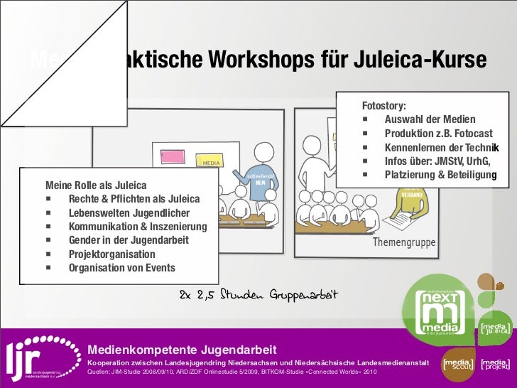 Kennenlernen jugendarbeit