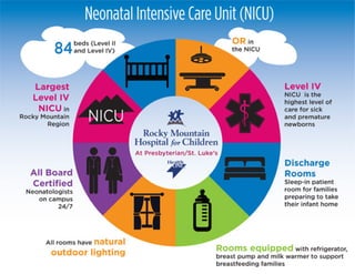 The NICU at Rocky Mountain Hospital for Children