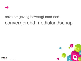  onze omgeving beweegt naar een convergerend medialandschap 