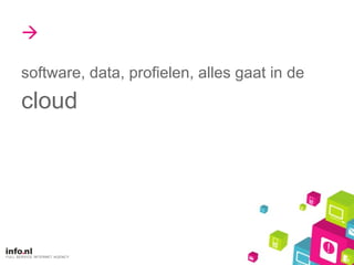  software, data, profielen, alles gaat in de  cloud 