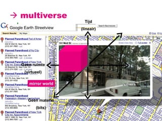    multiverse Geen materie (bits) Geen ruimte (virtueel) Tijd (lineair) Google Earth Streetview mirror world 