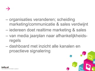  organisaties veranderen; scheiding marketing/communicatie & sales verdwijnt iedereen doet realtime marketing & sales van media jaarplan naar afhankelijkheids- regels dashboard met inzicht alle kanalen en proactieve signalering 