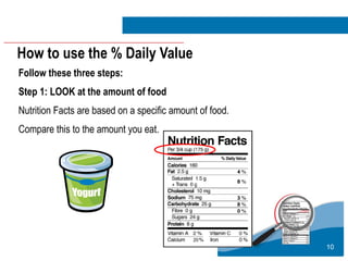 10
How to use the % Daily Value
Follow these three steps:
Step 1: LOOK at the amount of food
Nutrition Facts are based on a specific amount of food.
Compare this to the amount you eat.
 