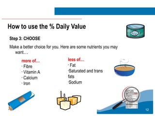 12
How to use the % Daily Value
Step 3: CHOOSE
Make a better choice for you. Here are some nutrients you may
want…
more of…
•
Fibre
•
Vitamin A
•
Calcium
•
Iron
less of…
•
Fat
•
Saturated and trans
fats
•
Sodium
 