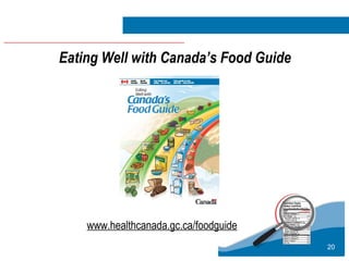 20
Eating Well with Canada’s Food Guide
www.healthcanada.gc.ca/foodguide
 