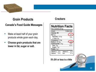 22
Grain Products
Canada’s Food Guide Messages
• Make at least half of your grain
products whole grain each day.
• Choose grain products that are
lower in fat, sugar or salt.
Crackers
5% DV or less is a little
 