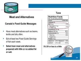 24
Meat and Alternatives
Canada’s Food Guide Messages
• Have meat alternatives such as beans,
lentils and tofu often.
• Eat at least two Food Guide Servings
of fish each week.
• Select lean meat and alternatives
prepared with little or no added fat
or salt.
Tuna
5% DV or less is a little
 