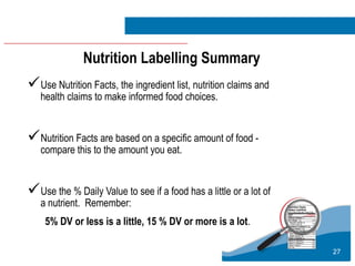 27
Nutrition Labelling Summary
Use Nutrition Facts, the ingredient list, nutrition claims and
health claims to make informed food choices.
Nutrition Facts are based on a specific amount of food -
compare this to the amount you eat.
Use the % Daily Value to see if a food has a little or a lot of
a nutrient. Remember:
5% DV or less is a little, 15 % DV or more is a lot.
 