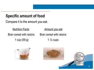 8
Nutrition Facts
Bran cereal with raisins
1 cup (59 g)
Amount you eat
Bran cereal with raisins
1 ½ cups
Specific amount of food
Compare it to the amount you eat.
 