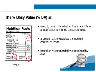 9
The % Daily Value (% DV) is:
• used to determine whether there is a little or
a lot of a nutrient in the amount of food.
• a benchmark to evaluate the nutrient
content of foods.
• based on recommendations for a healthy
diet.
Yogurt
 