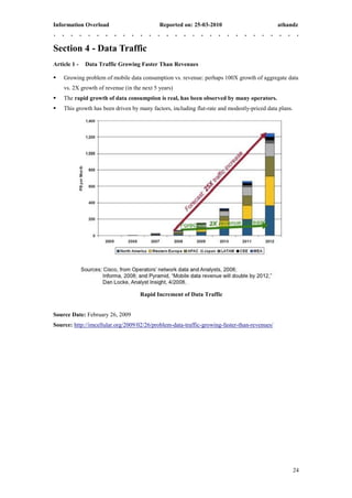 Information Overload                        Reported on: 25-03-2010                           athandz



Section 4 - Data Traffic
Article 1 -   Data Traffic Growing Faster Than Revenues

   Growing problem of mobile data consumption vs. revenue: perhaps 100X growth of aggregate data
    vs. 2X growth of revenue (in the next 5 years)
   The rapid growth of data consumption is real, has been observed by many operators.
   This growth has been driven by many factors, including flat-rate and modestly-priced data plans.




                                    Rapid Increment of Data Traffic


Source Date: February 26, 2009
Source: http://imcellular.org/2009/02/26/problem-data-traffic-growing-faster-than-revenues/




                                                                                                       24
 