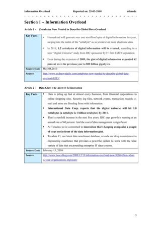 Information Overload                         Reported on: 25-03-2010                             athandz



Section 1 – Information Overload
Article 1 -   Zettabytes Now Needed to Describe Global Data Overload

 Key Facts
                    Humankind will generate over one sextillion bytes of digital information this year,
                     surging into the realm of the "zettabyte" as we create ever more electronic data.

                    In 2010, 1.2 zettabytes of digital information will be created, according to a
                     new "Digital Universe" study from IDC sponsored by IT firm EMC Corporation.

                    Even during the recession of 2009, the glut of digital information expanded 62
                     percent over the previous year to 800 billion gigabytes.
 Source Date     May 04,2010
 Source          http://www.technewsdaily.com/zettabytes-now-needed-to-describe-global-data-
                 overload-0513/


Article 2 -   Data Glut! The Answer Is Innovation

 Key Facts          Data is piling up fast at almost every business, from financial corporations to
                     online shopping sites. Security log files, network events, transaction records. e-
                     mail and more are flooding firms with information.
                    International Data Corp. reports that the digital universe will hit 1.8
                     zettabytes (a zettabyte is 1 billion terabytes) by 2011.
                    That’s a tenfold increase in the next five years. IDC says growth is running at an
                     annual rate of 60 percent. And the cost of data management is significant
                    At Teradata we’re committed to innovation that’s keeping companies a couple
                     of steps out in front of the data information glut.
                    Teradata 13, our latest data warehouse database, reveals our deep commitment to
                     engineering excellence that provides a powerful system to work with the wide
                     variety of data that are pounding enterprise IT data systems.
 Source Date     February 15, 2010
 Source          http://www.basexblog.com/2008/12/19/information-overload-now-900-billion-what-
                 is-your-organizations-exposure/




                                                                                                         5
 