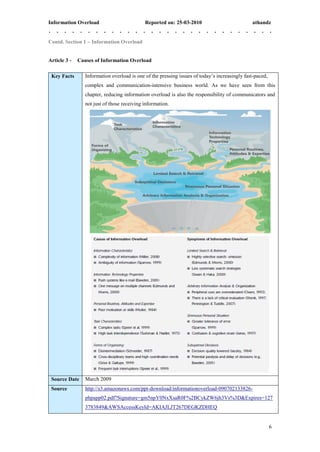 Information Overload                         Reported on: 25-03-2010                           athandz


Contd. Section 1 – Information Overload


Article 3 -   Causes of Information Overload

 Key Facts       Information overload is one of the pressing issues of today’s increasingly fast-paced,
                 complex and communication-intensive business world. As we have seen from this
                 chapter, reducing information overload is also the responsibility of communicators and
                 not just of those receiving information.




 Source Date     March 2009
 Source          http://s3.amazonaws.com/ppt-download/informationoverload-090702133826-
                 phpapp02.pdf?Signature=gm5npY0NxXsaR0F%2BCykZW6jh3Vs%3D&Expires=127
                 3783849&AWSAccessKeyId=AKIAJLJT267DEGKZDHEQ


                                                                                                          6
 