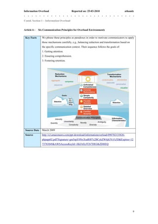 Information Overload                        Reported on: 25-03-2010                          athandz


Contd. Section 1 – Information Overload


Article 6 -   Six Communication Principles for Overload Environments

 Key Facts       We phrase these principles as paradoxes in order to motivate communicators to apply
                 those mechanisms carefully, e.g., balancing reduction and transformation based on
                 the specific communication context. Their sequence follows the goals of:
                 1. Getting attention.
                 2. Ensuring comprehension.
                 3. Fostering retention.




 Source Date     March 2009
 Source          http://s3.amazonaws.com/ppt-download/informationoverload-090702133826-
                 phpapp02.pdf?Signature=gm5npY0NxXsaR0F%2BCykZW6jh3Vs%3D&Expires=12
                 73783849&AWSAccessKeyId=AKIAJLJT267DEGKZDHEQ




                                                                                                     9
 