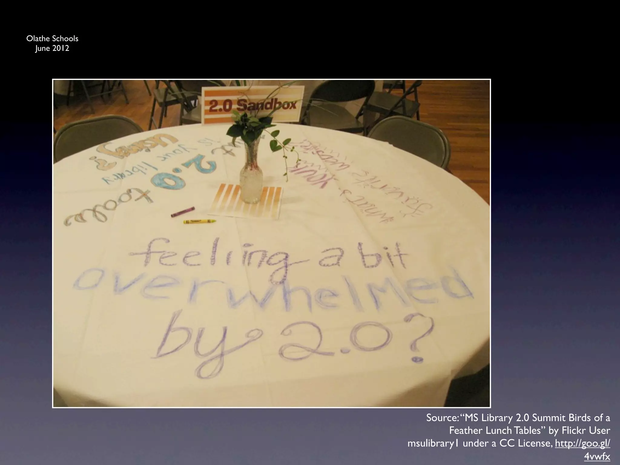 Olathe Schools
  June 2012




                    Source: “MS Library 2.0 Summit Birds of a
                          Feather Lunch Tables” by Flickr User
                 msulibrary1 under a CC License, http://goo.gl/
                                                         4vwfx
 