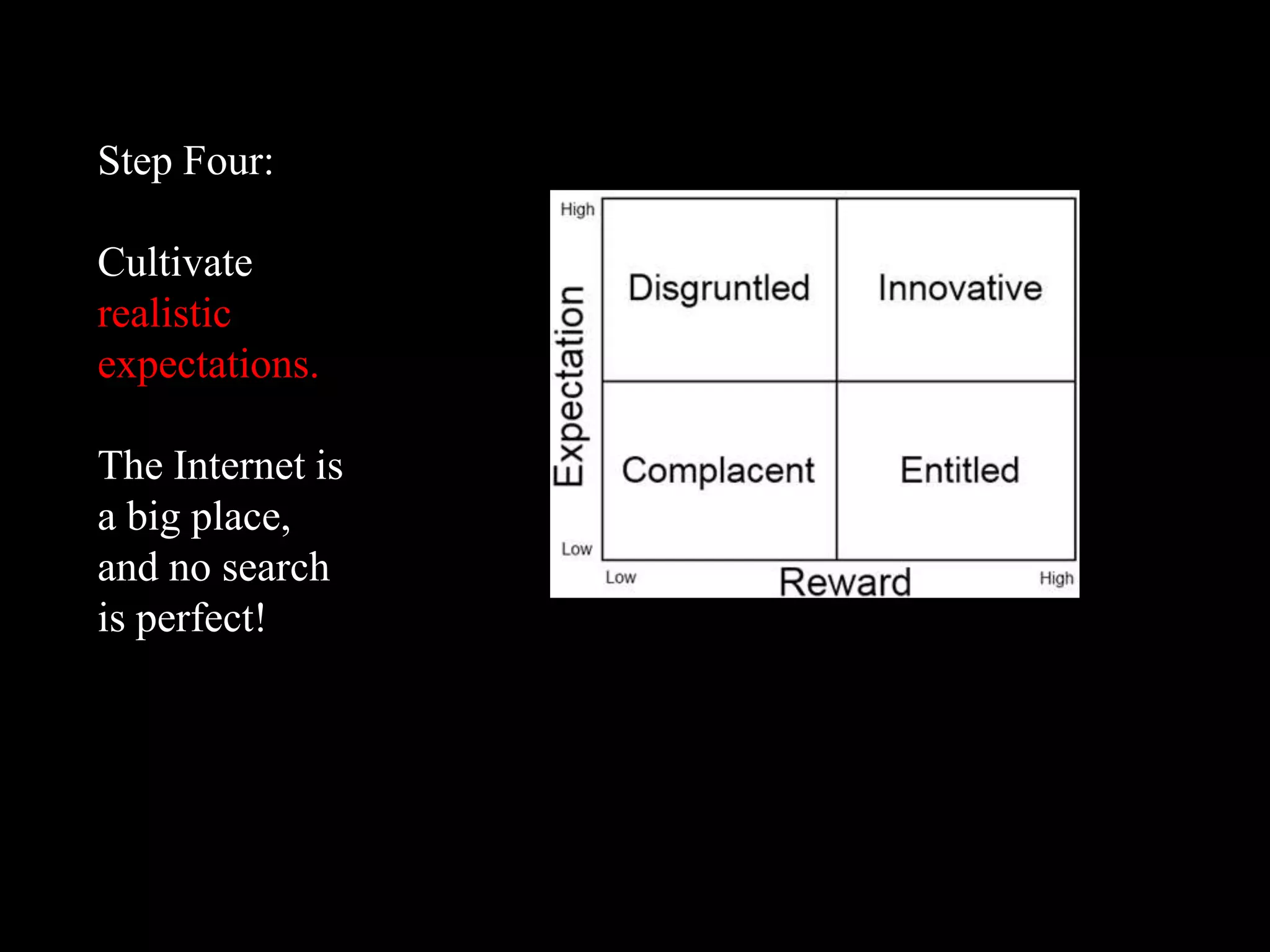 Step Four:

Cultivate
realistic
expectations.

The Internet is
a big place,
and no search
is perfect!
 