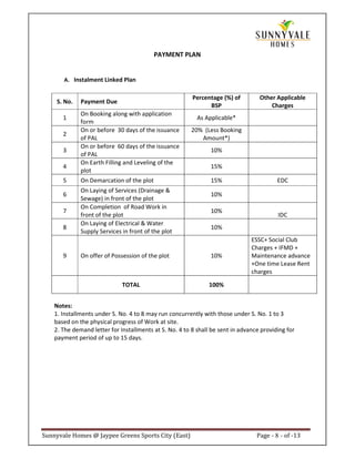 PAYMENT PLAN


       A. Instalment Linked Plan

                                                         Percentage (%) of         Other Applicable
     S. No.   Payment Due
                                                               BSP                     Charges
              On Booking along with application
       1                                                   As Applicable*
              form
              On or before 30 days of the issuance       20% (Less Booking
       2
              of PAL                                        Amount*)
              On or before 60 days of the issuance
       3                                                        10%
              of PAL
              On Earth Filling and Leveling of the
       4                                                        15%
              plot
       5      On Demarcation of the plot                        15%                       EDC
              On Laying of Services (Drainage &
       6                                                        10%
              Sewage) in front of the plot
              On Completion of Road Work in
       7                                                        10%
              front of the plot                                                           IDC
              On Laying of Electrical & Water
       8                                                        10%
              Supply Services in front of the plot
                                                                                ESSC+ Social Club
                                                                                Charges + IFMD +
       9      On offer of Possession of the plot                10%             Maintenance advance
                                                                                +One time Lease Rent
                                                                                charges

                              TOTAL                            100%


    Notes:
    1. Installments under S. No. 4 to 8 may run concurrently with those under S. No. 1 to 3
    based on the physical progress of Work at site.
    2. The demand letter for Installments at S. No. 4 to 8 shall be sent in advance providing for
    payment period of up to 15 days.




Sunnyvale Homes @ Jaypee Greens Sports City (East)                                Page - 8 - of -13
 