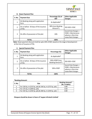 B. Down Payment Plan
                                                        Percentage (%) of   Other Applicable
    S. No.    Payment Due
                                                              BSP           Charges
              On Booking along with application
          1                                               As Applicable*
              form

              On or before 30 days of the issuance      90% (Less Booking
          2                                                                 IDC+EDC+ ESSC
              of PAL                                       Amount*)
                                                                            Social Club Charges +
                                                                            IFMD + Maintenance
          3   On offer of possession of the plot               10%
                                                                            advance +One time
                                                                            Lease Rent charges
                        TOTAL                             100%
   Note: Down payment discount shall be upto 10% of BSP, based on the stage of development
    at the time of issuance of PAL

       C. Special Payment Plan
                                                                            Other Applicable
    S. No.    Payment Due                                 Percentage (%)
                                                                            Charges
              On Booking along with application
          1                                               As Applicable*
              form

              On or before 30 days of the issuance       50% of BSP (Less
          2                                                                 IDC+EDC+ ESSC
              of PAL                                    Booking Amount*)
                                                                            Social Club Charges +
                                                                            IFMD + Maintenance
          3   On offer of possession of the plot            50% of BSP
                                                                            advance +One time
                                                                            Lease Rent charges
                        TOTAL                                  100%


    *Booking Amount:
                                                                      Booking Amount*
    S. No.                             Size
                                                                        (Rs. In lakhs)
      1       For 128 Sq. m (153 Sq. yds) & 144 Sq. m (172 Sq. yds)          3.00
      2       For 175 Sq. m (209 Sq. yds)                                    3.50
      3       For 192 Sq. m (230 Sq. yds) & 200 Sq. m (239 Sq. yds)          4.00


    Cheques should be drawn in favor of ‘Jaypee Infratech Limited’




Sunnyvale Homes @ Jaypee Greens Sports City (East)                            Page - 9 - of -13
 