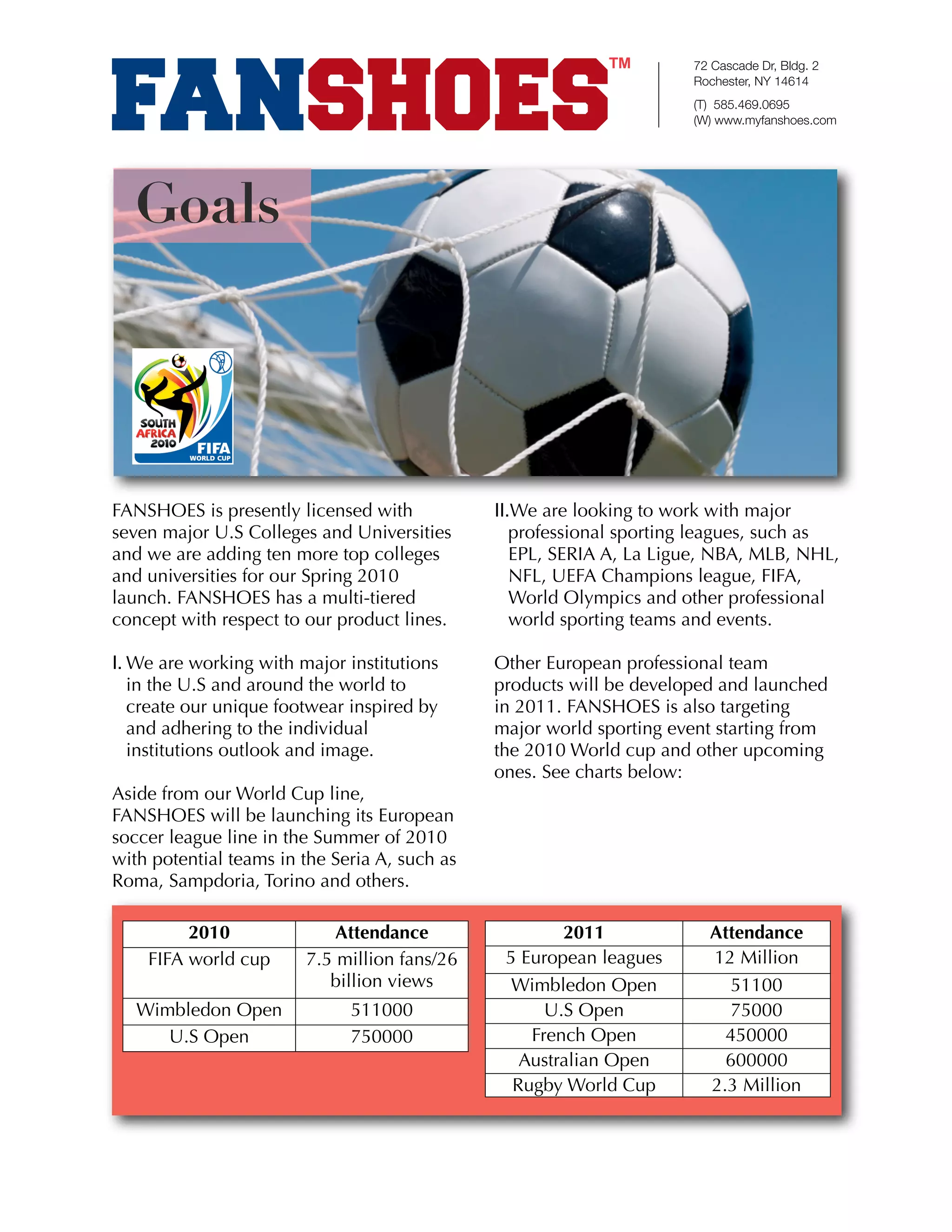 72 Cascade Dr, Bldg. 2
                                                                      Rochester, NY 14614
                                                                      (T) 585.469.0695
                                                                      (W) www.myfanshoes.com




  Goals




FANSHOES is presently licensed with            II.We are looking to work with major
seven major U.S Colleges and Universities         professional sporting leagues, such as
and we are adding ten more top colleges           EPL, SERIA A, La Ligue, NBA, MLB, NHL,
and universities for our Spring 2010              NFL, UEFA Champions league, FIFA,
launch. FANSHOES has a multi-tiered               World Olympics and other professional
concept with respect to our product lines.        world sporting teams and events.

I. We are working with major institutions      Other European professional team
   in the U.S and around the world to          products will be developed and launched
   create our unique footwear inspired by      in 2011. FANSHOES is also targeting
   and adhering to the individual              major world sporting event starting from
   institutions outlook and image.             the 2010 World cup and other upcoming
                                               ones. See charts below:
Aside from our World Cup line,
FANSHOES will be launching its European
soccer league line in the Summer of 2010
with potential teams in the Seria A, such as
Roma, Sampdoria, Torino and others.

         2010               Attendance                 2011             Attendance
    FIFA world cup      7.5 million fans/26     5 European leagues      12 Million
                           billion views         Wimbledon Open            51100
   Wimbledon Open             511000                 U.S Open              75000
      U.S Open                750000               French Open            450000
                                                  Australian Open         600000
                                                 Rugby World Cup        2.3 Million
 