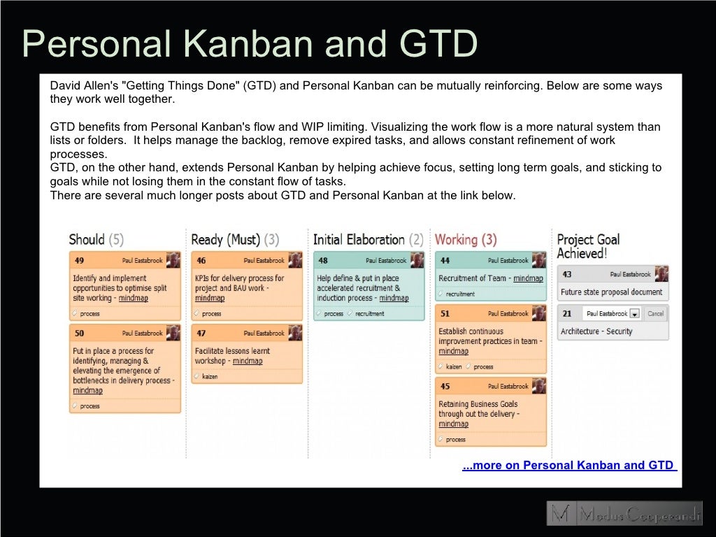 InfoPak3 Personal Kanban Design Patterns