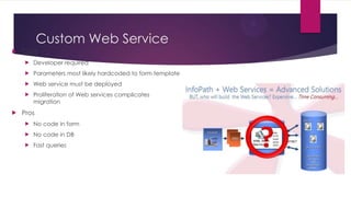 Custom Web Service


Cons



Parameters most likely hardcoded to form template



Web service must be deployed





Developer required

Proliferation of Web services complicates
migration

Pros


No code in form



No code in DB



Fast queries

 