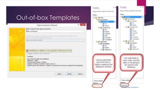 Out-of-box Templates

 