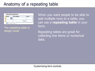 Anatomy of a repeating table

                            When you want people to be able to
                            add multiple rows to a table, you
                            can use a repeating table in your
The repeating table in
                            form.
design mode                 Repeating tables are great for
                            collecting line items or numerical
                            data.




                         Customizing form controls
 