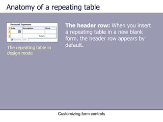 Anatomy of a repeating table

                            The header row: When you insert
                            a repeating table in a new blank
                            form, the header row appears by
The repeating table in
                            default.
design mode




                         Customizing form controls
 