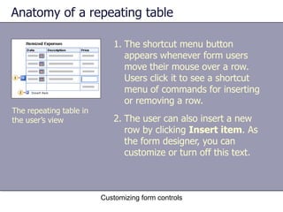 Anatomy of a repeating table

                            1. The shortcut menu button
                               appears whenever form users
                               move their mouse over a row.
                               Users click it to see a shortcut
                               menu of commands for inserting
                               or removing a row.
The repeating table in
the user’s view             2. The user can also insert a new
                               row by clicking Insert item. As
                               the form designer, you can
                               customize or turn off this text.



                         Customizing form controls
 