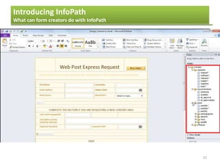 Introducing InfoPath
What can form creators do with InfoPath
11
 