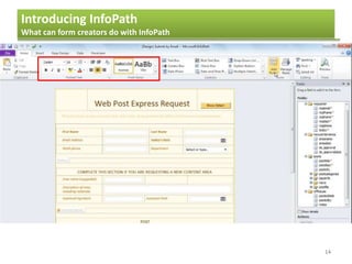Introducing InfoPath
What can form creators do with InfoPath
14
 