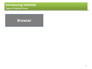 Introducing InfoPath
Types of InfoPath forms
17
Browser
 