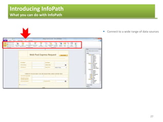 Introducing InfoPath
What you can do with InfoPath
27
 Connect to a wide range of data sources
 