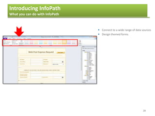 Introducing InfoPath
What you can do with InfoPath
28
 Connect to a wide range of data sources
 Design themed forms
 