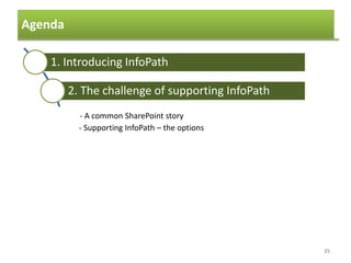 Agenda
35
1. Introducing InfoPath
2. The challenge of supporting InfoPath
3. Business scenarios
4. Questions and answers
5. Using controls to collect data
6. Browser forms
7. Finishing and publishing the form
- A common SharePoint story
- Supporting InfoPath – the options
 